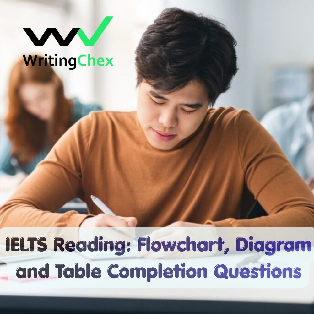 IELTS Flowchart, Diagram and Table Completion Questions